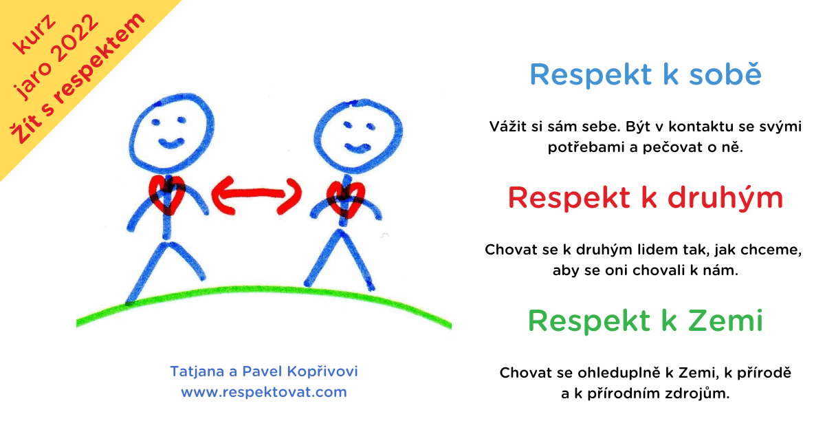 Zit S Respektem